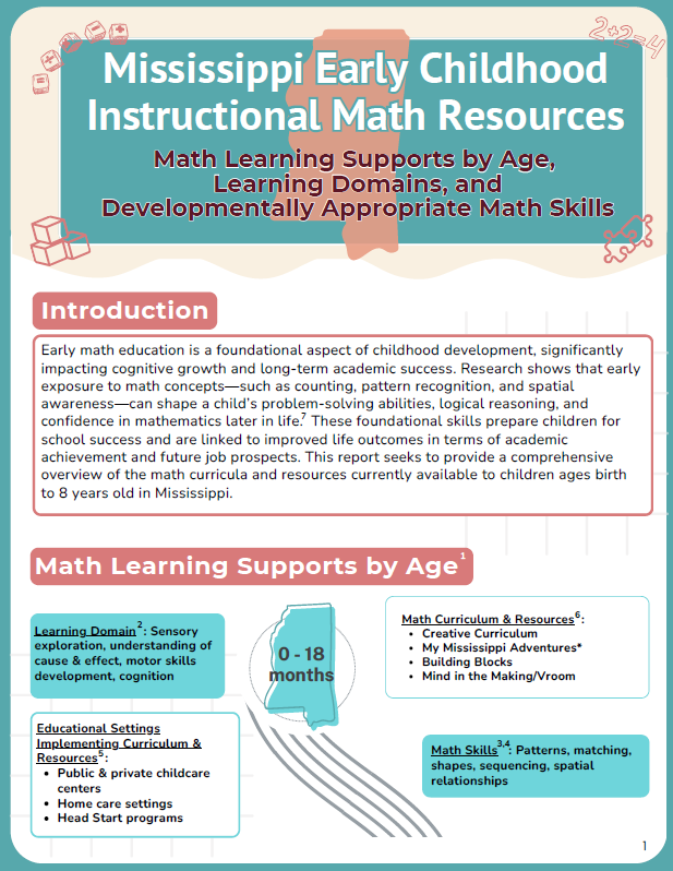 Image math brief cover