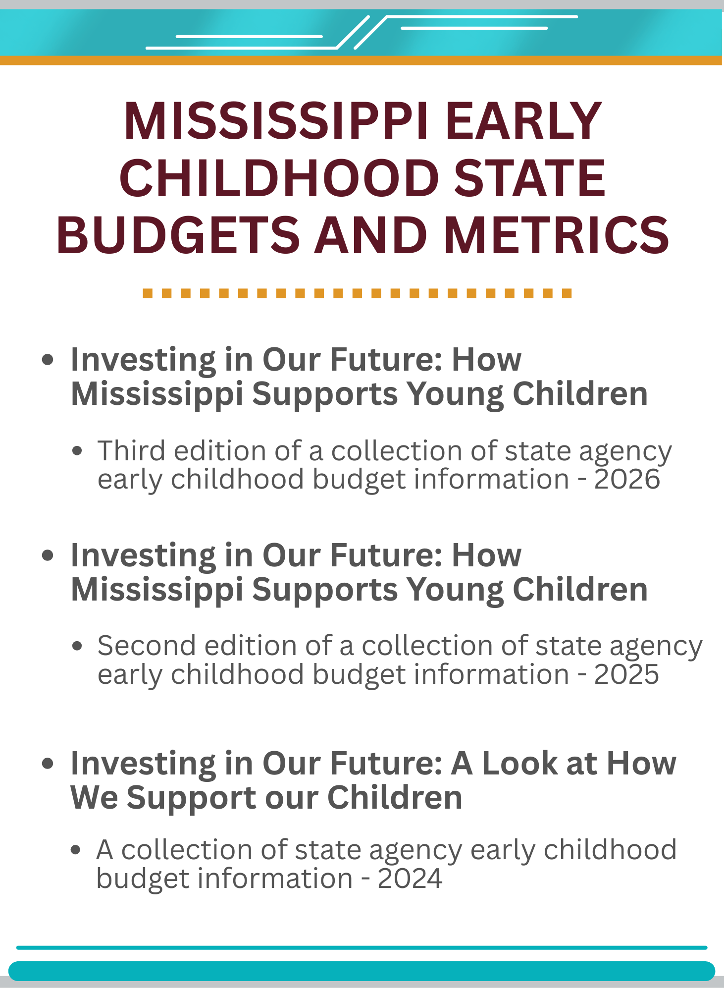 MS Early Childhood State Budgets and Metrics